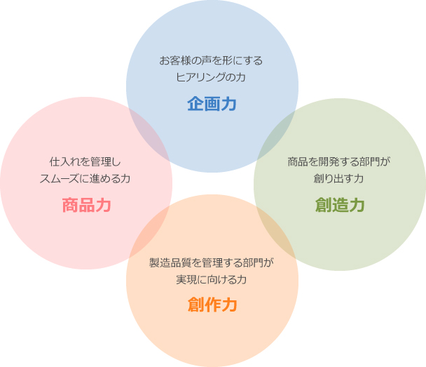 tokucyou_img_002